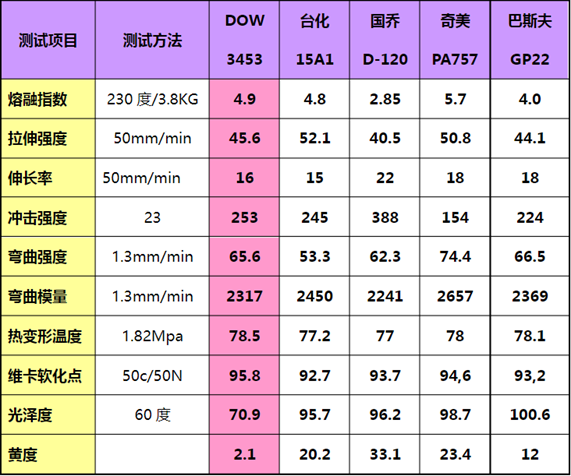 1654649716756730.png image.png